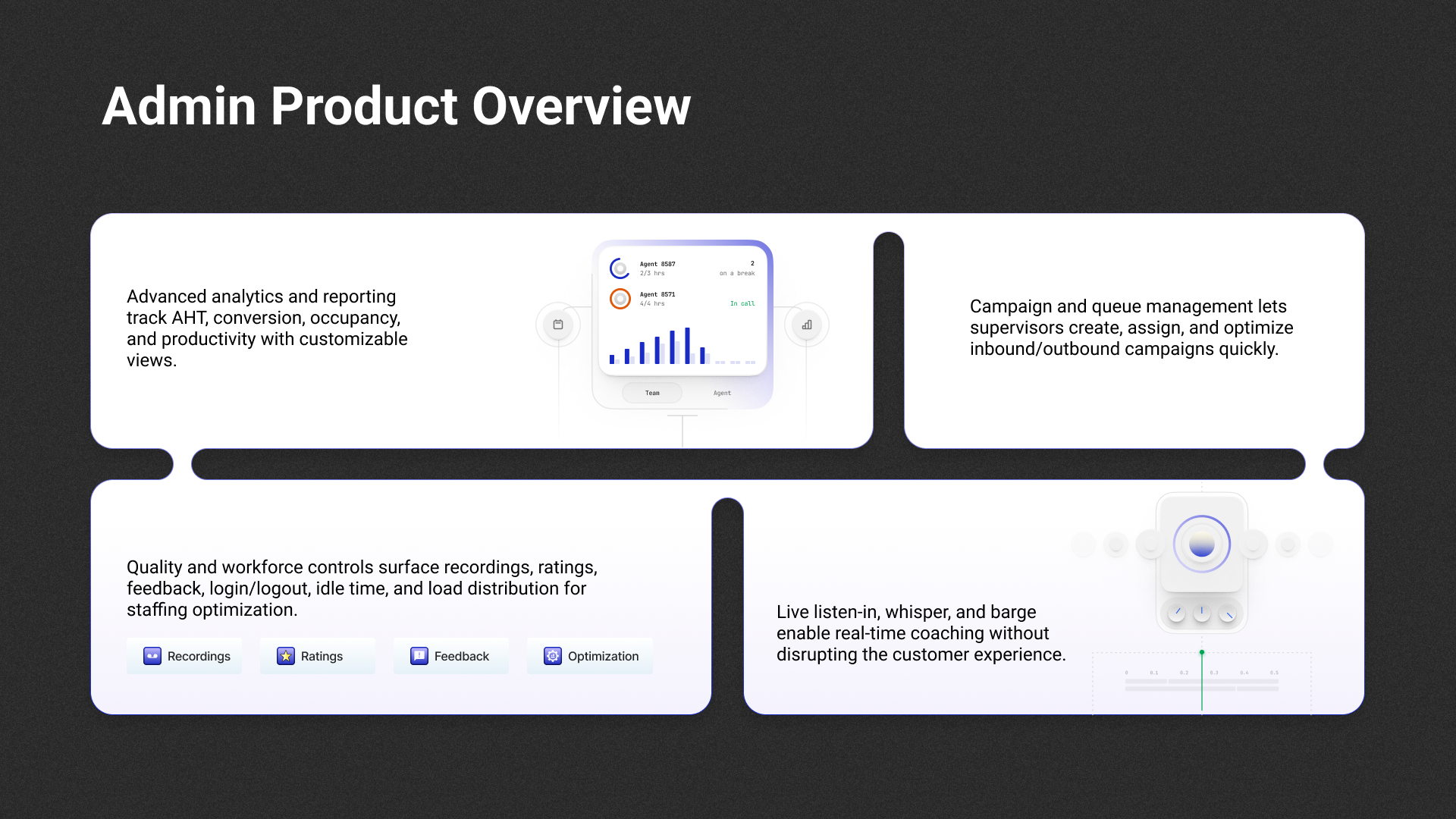 Claritel Admin Tabbed Interface